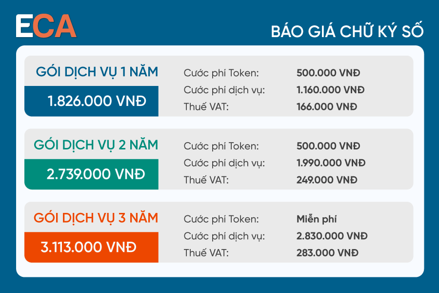 thuế suất 01