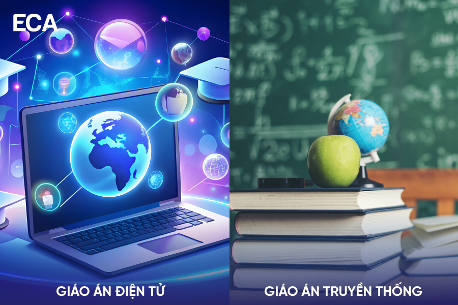 giáo án điện tử 2