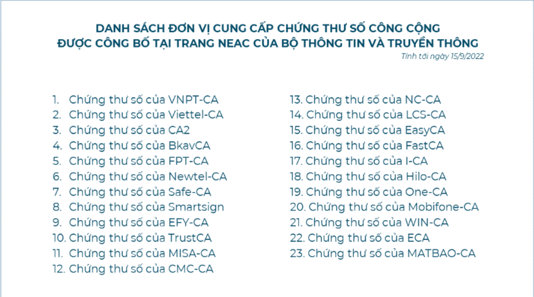 chứng thứ số 10